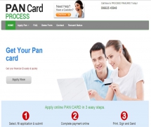 Pancard Process